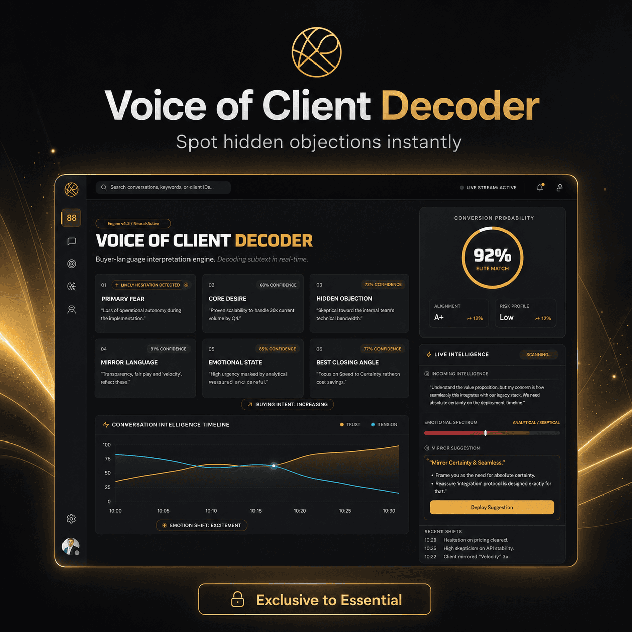 Voice of Client Decoder